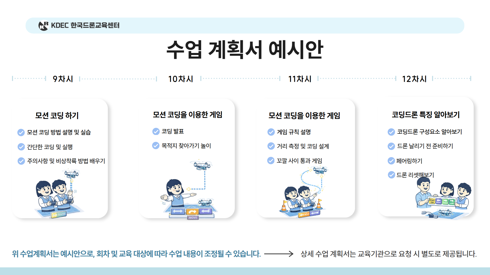 늘봄 미래기술 탐험 드론반안내 15